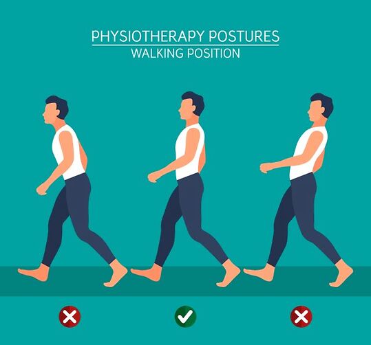 Walking to lose weight walking to lose weight plan