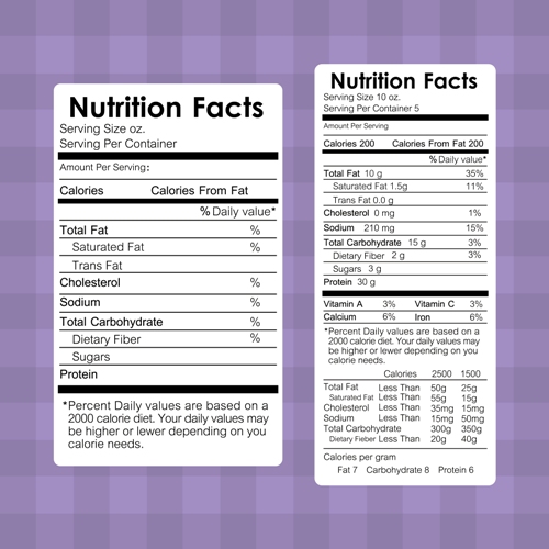 How to read nutrition fact labels